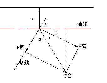 oSݔ͙C