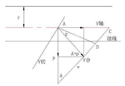 oSݔ͙C